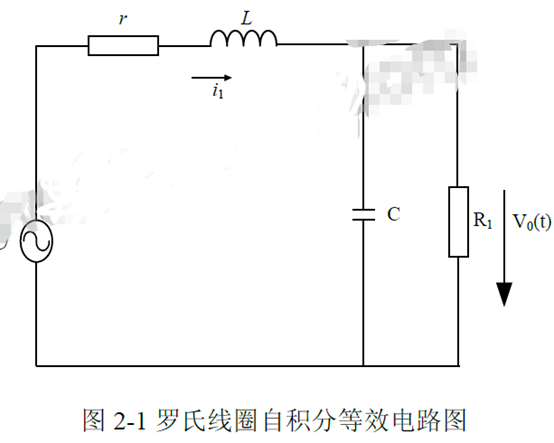 根据罗氏线圈的电气特性,可以得到罗氏线圈在自积分工作状态时的等效